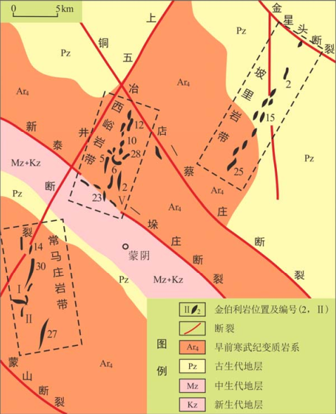 原生矿分布