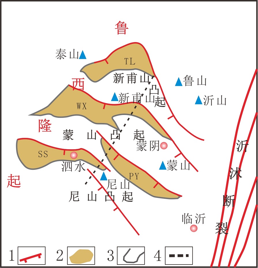 地质构造